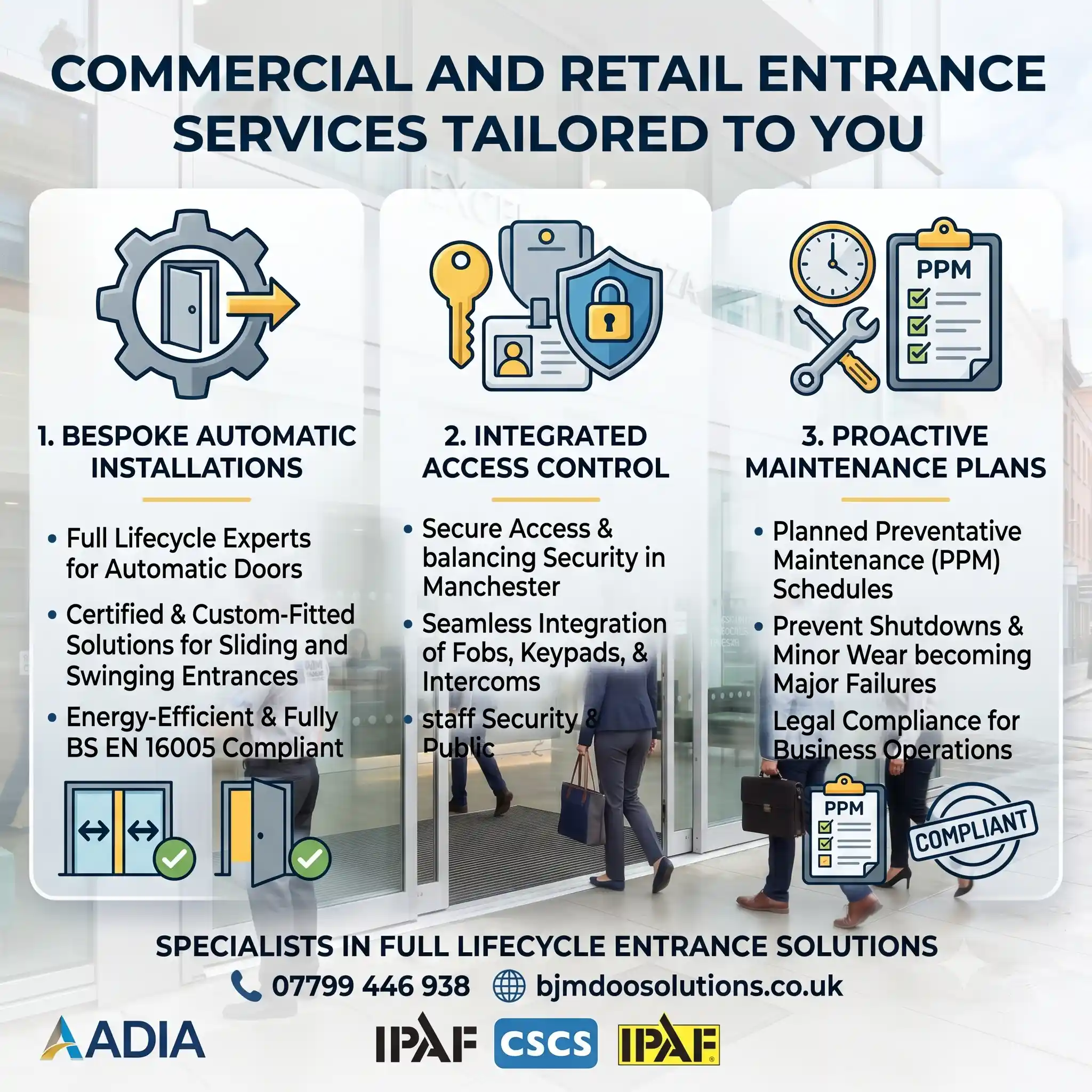 Commercial and Retail Entrance Services